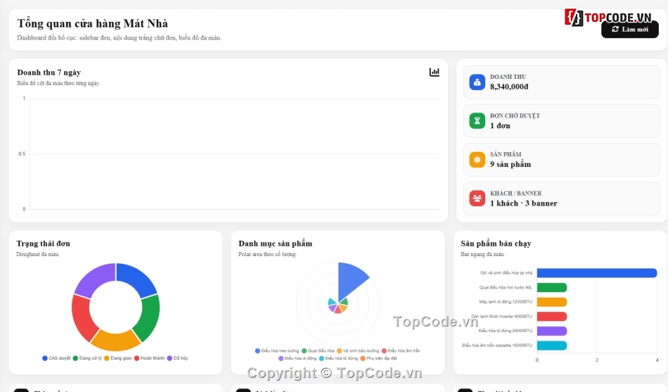 điều hòa,website bán điều hòa,bán